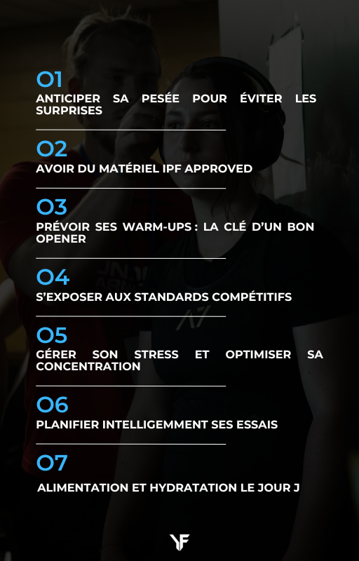 Ebook Powerlifting - Comment réussir sa compétition de force athlétique