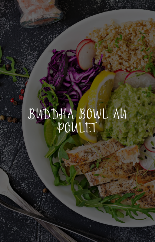 Ebook diététique complet - Les bases de la nutrition